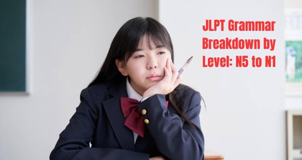 JLPT Grammar Breakdown by Level: N5 to N1