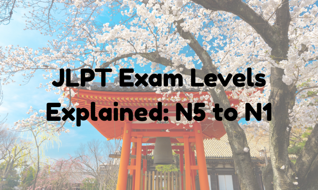 JLPT exam levels