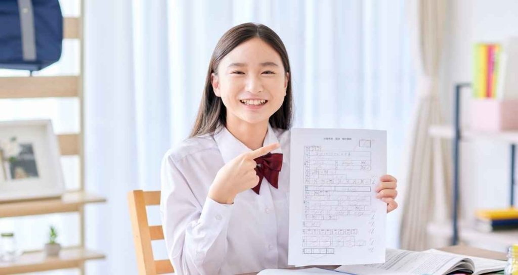 JLPT Levels Explained from N5 to N1