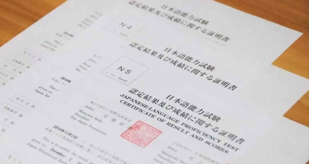 JLPT Exam Registration 2026