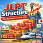 Understanding the JLPT Structure: Levels, Format, and Scoring Explained